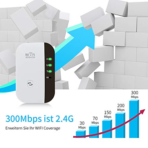 Repetidor WiFi, 300Mbps Extensor WiFi, Amplificador WiFi 2.4GHz con Repertidor/Ap Modo y la función WPS, 1 Puerto Fast Ethernet Wireless Amplificador