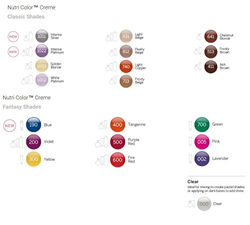 Revlon Nutri Color Creme Tinte Tono 1003 Golden Blonde - 270 ml