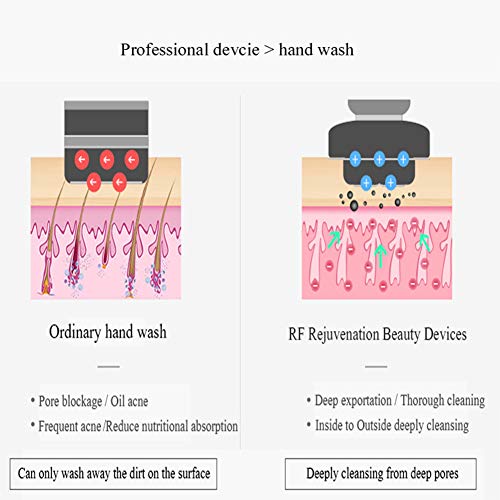 RF Masajeador de tonificación Facial, Dispositivo Facial de Alta frecuencia Dispositivo reducción Arrugas 7In1 Máquina Belleza LED EMS, para estimulación Olas Masaje-Anti-envejecimiento-Lifting