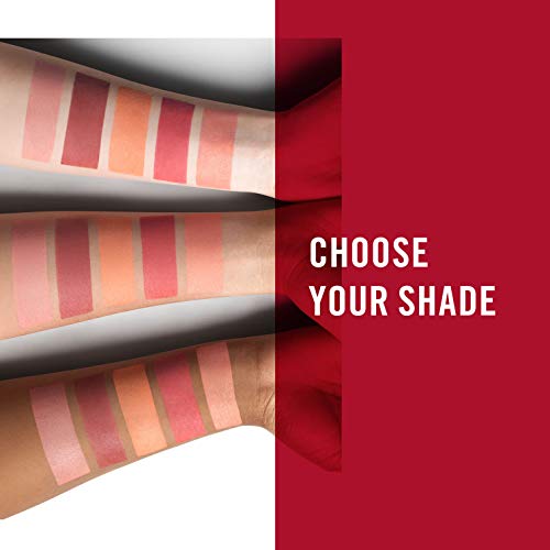 Rimmel London Maxi Blush Colorete Tono 4 Sweet Cheeks - 45 g