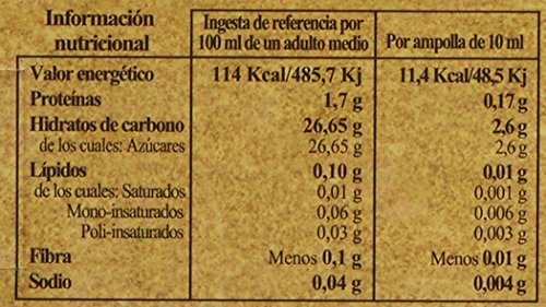 Robis Reina Real Plus - 20 Unidades