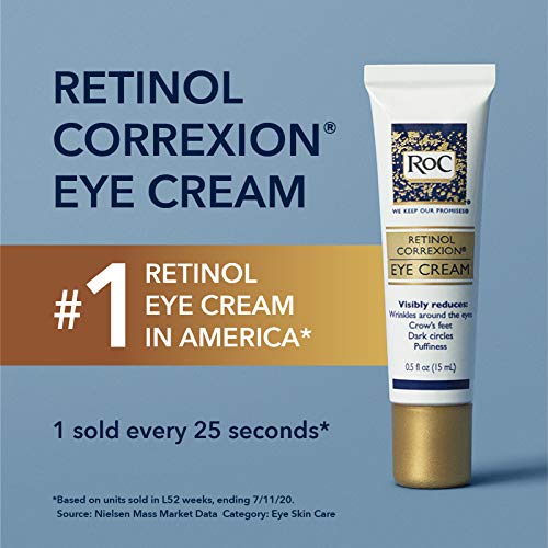 RoC Retinol Correxion Deep Wrinkle Repair Pack
