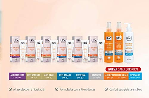 Roc Soleil - Pack Ahorro con Neceser de Regalo (Incluye Protector Solar SPF50 200 ml + Aftersun 200 ml)