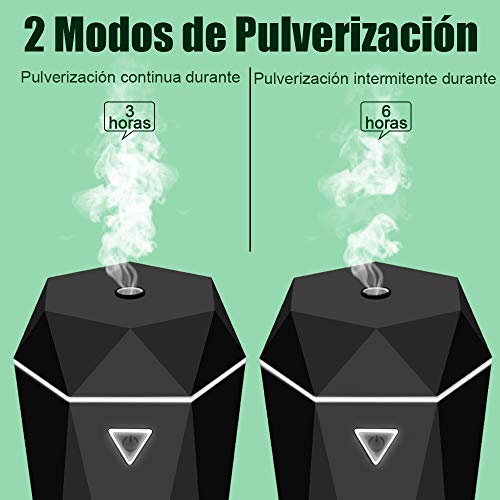 Rovtop Humidificador Coche - Ambientador Coche Aromaterapia Ultrasónico USB para Coche, Difusor de Aceite Esencial Purificador con Cargador para Coche, Baño, Dormitorio, Oficina, Regalo (Negro)