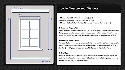 RWNFA Gree-nbay Pac-KERS Blackout Curtains 36" W x 63" L Room Darkening Rod Pocket Window Drapes for Patio Sliding Door 2 Panels