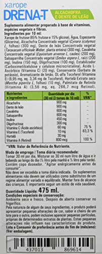 Sanon Drena Fort, Complemento Alimenticio, Jarabe, 475 ml