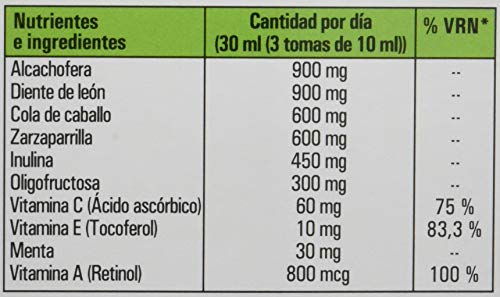 Sanon Drena Fort, Complemento Alimenticio, Jarabe, 475 ml