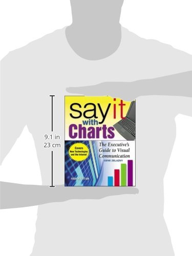 Say It With Charts: The Executive’s Guide to Visual Communication