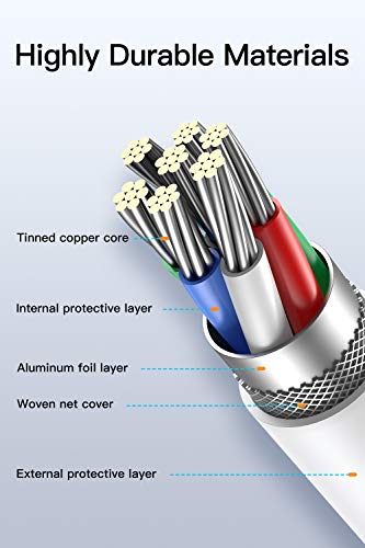 SCHITEC Cargador Phone, 5 Piezas 1M Cable Phone PVC Cable USB de Carga Rápida Compatible con iPhone 11/XS/XR/X/8/8 Plus/7/6s/6Plus/6/Pad/Pod y más