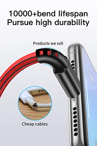 SCHITEC Cargador Phone, 5 Piezas 1M Cable Phone PVC Cable USB de Carga Rápida Compatible con iPhone 11/XS/XR/X/8/8 Plus/7/6s/6Plus/6/Pad/Pod y más