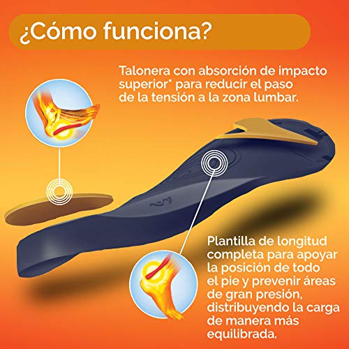 Scholl Plantilla In-Balance para el alivio del dolor en la zona lumbar, 1 par, talla M (40 - 42)