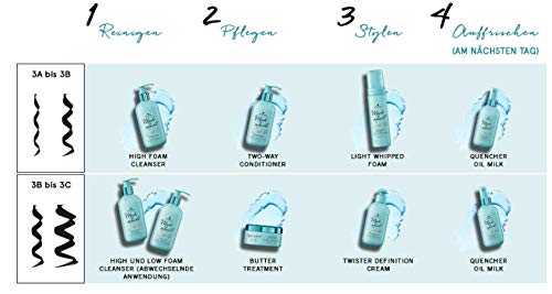 Schwarzkopf, Mousse y espuma - 1 unidad