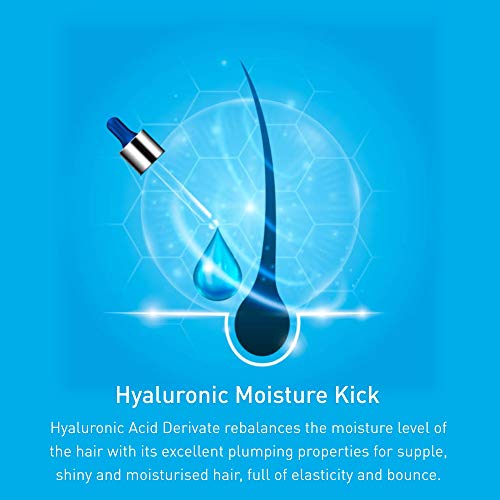 Schwarzkopf Professional Tratamiento Hyaluronic Moisture Kick 750 ml (2323711)