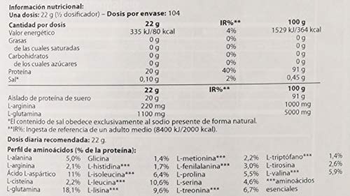 Scitec Nutrition Zero Isogreat Proteína Cero Azúcar/Cero Grasa Fresa - 2300 g