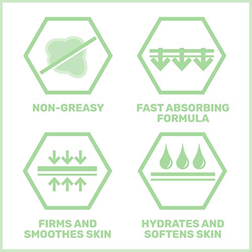 Sebamed Body Lotion750ml