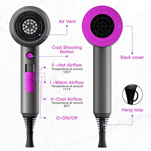 Secador de Pelo, slopehill Secador Iónico Profesional, 2 Velocidades, 3 Temperaturas, con 1 Difusor y 2 Concentradores, 1800W，Botón de Aire Frío y AC Motor