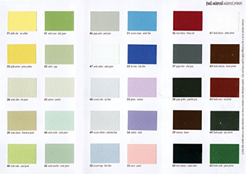 Shabbychiccolors Peinture à la craie shabby à très haute couvrance Gris taupe 20, 500 ml