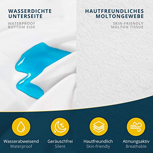 sinnlein® Protector de Colchón Impermeable 90 x 190/200 cm | Funda Transpirable Hipoalergénica | Cubrecolchón Higiénico Anti-Ácaros | Garantía de 20 Años – Sello de Calidad Oeko-Tex®