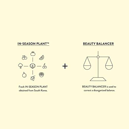 Sioris Feel So Fresh Tónico Facial 150 ml