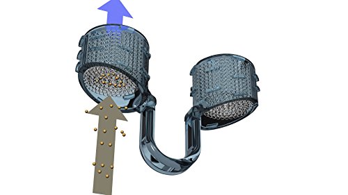 Sistema de FILTROS nasales de PARTICULAS Best Breathe® Filter, ref.: 05016, incluye 1 Porta Filtros talla M con 9 mm de diámetro interior (uso mayormente para mujeres y hombres adultos) y 30 filtros de recambio. ¡Para filtrar POLVO, SUCIEDAD, POLENES, VIR