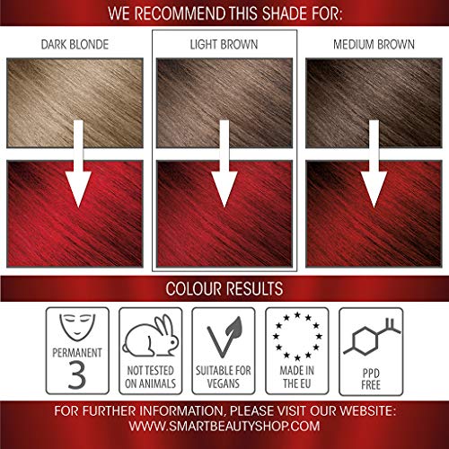 Smart Beauty Tinte de Pelo Permanente, Larga Duración Moda Color con Nutritivo Nio-Active Plex Tratamiento Capilar, 150ML - Hollywood Rojo, 150 Milliliters