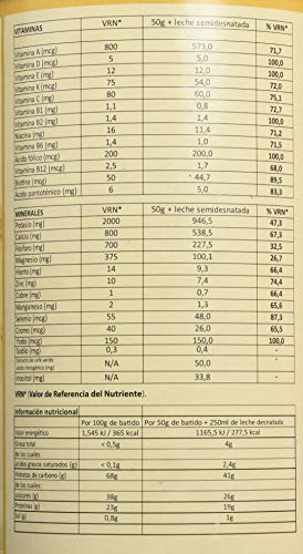 Sotya Batido Saciante Yogur y Piña - 700 gr