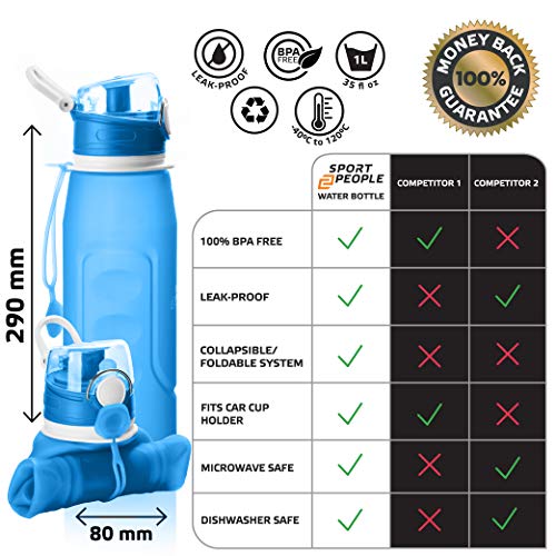 sport2people Botella de Agua Plegable de Silicona de 1 L, Calidad médica, sin BPA, con válvula de Seguridad para Viajes, Deportes, Exteriores, Camping (Blue)