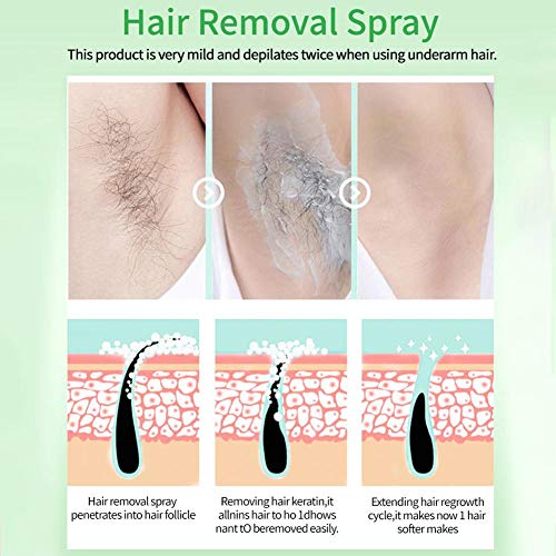 Spray de depilación, inhibidor y reductor del vello para detener el crecimiento del vello, para brazos/axilas/piernas ingredientes suaves Depilatorios en spray no irritantes Depilatorios Producto