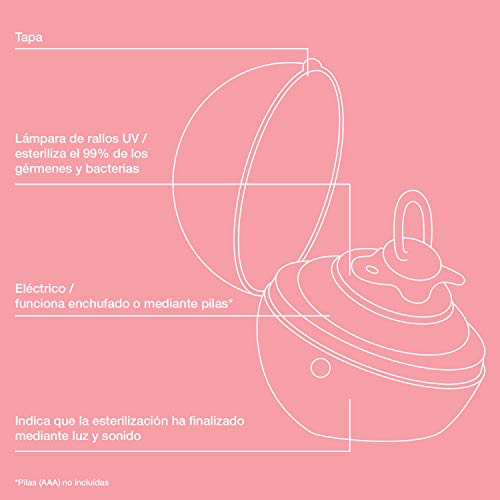 Suavinex, Esterilizador De Chupetes Portátil De Luz Uv, Rosa