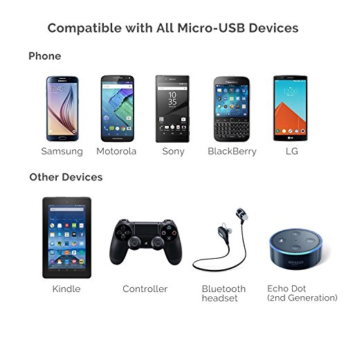 SUCESO Cable Micro USB [3Pack,1M 2M 2M] Cargador Micro USB Carga Rápida Cable USB Trenzado de Nylon Compatible con Android,Samsung Galaxy S7 S6,Huawei,Kindle,LG,Sony,Nexus,Xiaomi y más-Gris