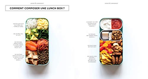 Super lunch box: 23687 (Cuisine)
