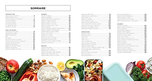 Super lunch box: 23687 (Cuisine)