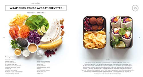 Super lunch box: 23687 (Cuisine)