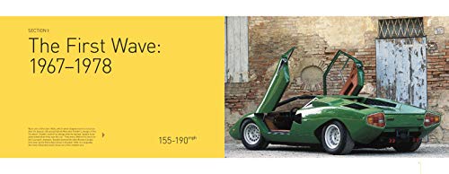 Supercar Revolution: The Fastest Cars of All Time