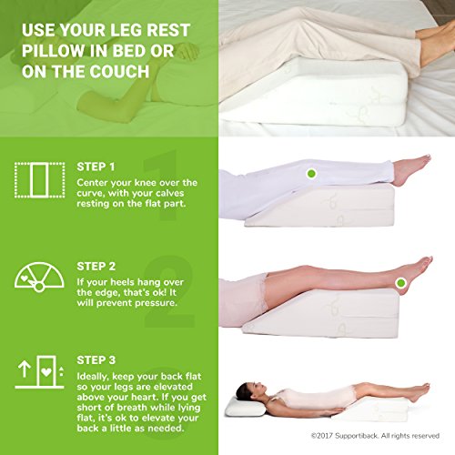 Supportiback® Almohada terapéutica para el descanso de la pierna – Con espuma con memoria, funda lavable, diseñada por médicos para dolores de espalda y cadera, dolor de pierna, edemas, mejor circulac