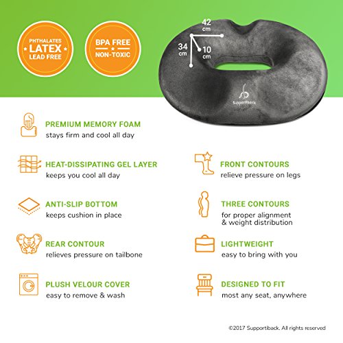 Supportiback Cojín Circular para Sentarse | Alivio para Las hemorroides, la próstata, Dolores Postparto, Operaciones o úlceras