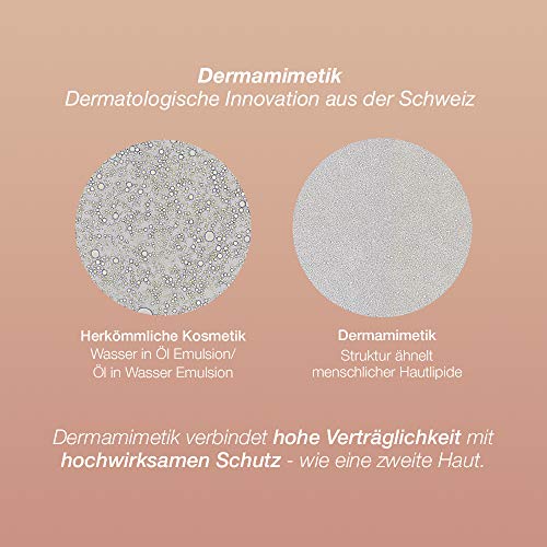 SWISS BIONIC Night Repair Crema facial antiedad – Cosmética natural con ácido hialurónico, edelweiss, aloe vera, aceite de jojoba y algas – Certificado orgánico 50 ml