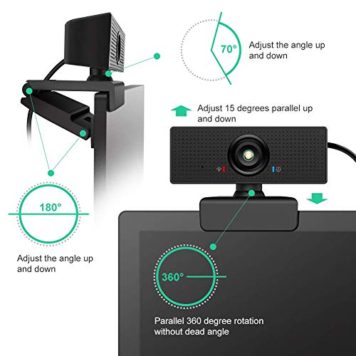 swonuk FHD 1080P Webcam con Micrófono Estéreo, Ordenador Cámara Web con Clip Giratorio para Videollamadas, Estudio, Conferencias, Grabación, Juegos