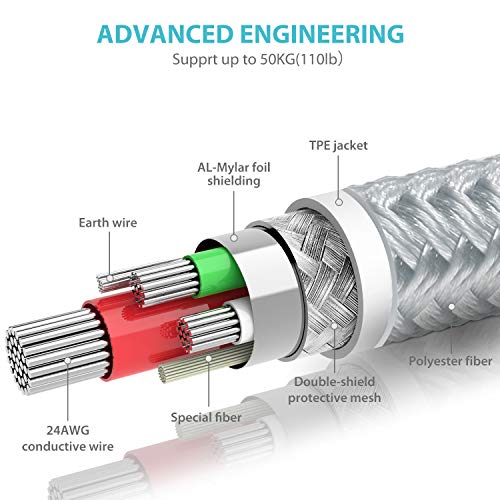 Syncwire Cargador iPhone 2M Cable iPhone - [Apple MFi Certificado] - Nylon Trenzado Especial Cable iPhone Carga Rápida para iPhone 11 Pro XS MAX XR X 8 7 6S 6 Plus 5S 5C 5 SE iPad iPod, Plata