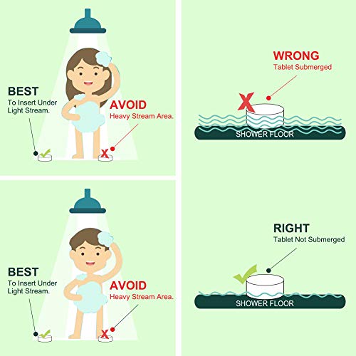 Tabletas de ducha,Eletorot Bolas de Baño Set de Bomba de Ducha con 8 Aceite esencial Bombas de Baño ara Aromaterapia, Regalo para Cumpleaños/San Valentín/para novia Mujeres y Día de la Madre