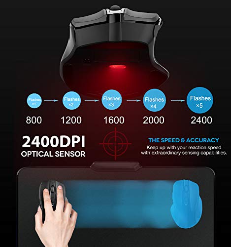 TedGem Raton Inalámbrico Portatil, 2.4G Raton Inalambrico Mouse con Receptor USB Nano para PC/Windows/Mac