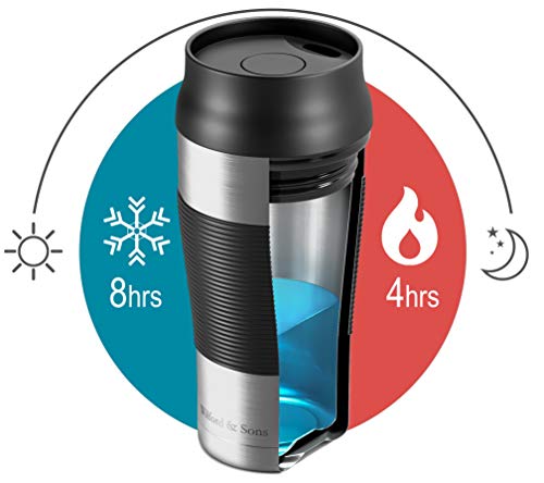Termo Café para Llevar, Taza Termica de Viaje Acero Inoxidable 360 ml | Pequeño, sin BPA, Antigoteo, Reutilizable, Doble Pared Aislado al Vacío, Apto para Lavavajillas | Vaso Hermetico Té Caliente