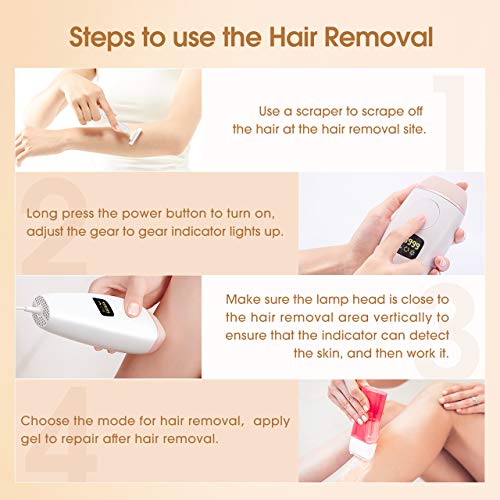 Tesoky IPL Depiladora de Luz Pulsada, Laser depilacion Mujer Hombre con 5 niveles de energía, 2 modos y 999.999 Pulsos de luz para Piernas, Cara y Cuerpo, Sin dolor y Permanente