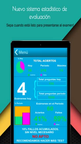 Test de Nacionalidad Española 2018