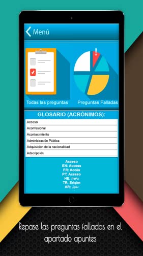 Test de Nacionalidad Española 2018