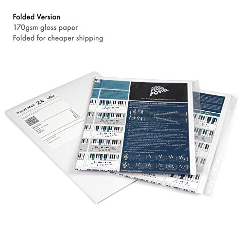 The Really Useful Piano Chord Bundle - The Really Useful Piano Poster & The Really Useful Chord Progression Poster (Pack de 2) - Tamaño A1 - Versión Plegada