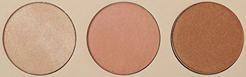 theBalm - Themanizer sisters the luminizers palette