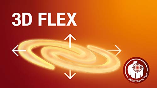 Thermaplast Spiral HEAT - Parche térmico