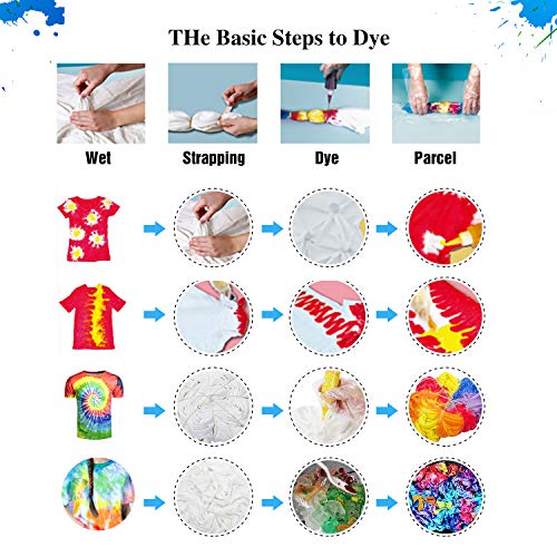 Tie Dye Kit, Funxim 12 colores One Step Tie Dye Kit, camisa tela tinte con bandas de goma, guantes, manteles para familia amigos verano fiesta suministros