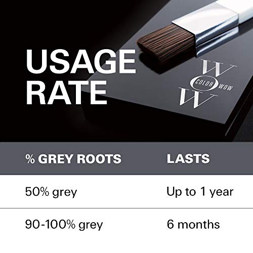 Tinte COLOR WOW, para raíces